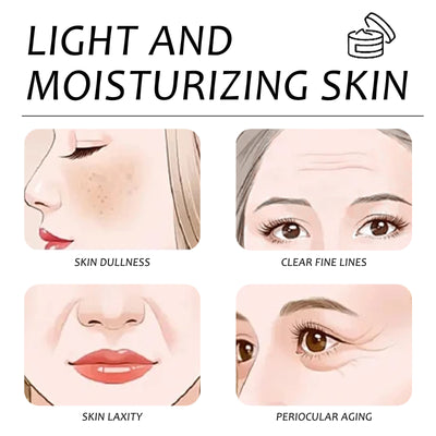 Anti Wrinkle Moisturizing Skincare Cream